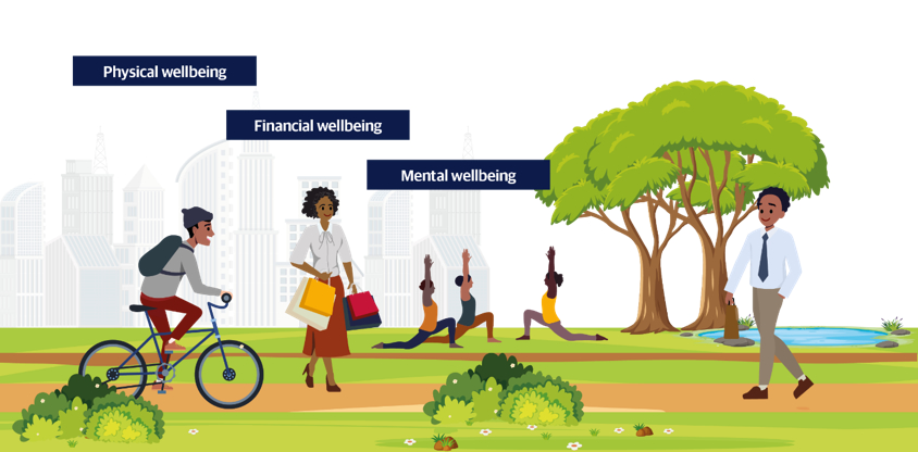 TOTAL-WELLBEING